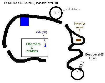 Level 8 Map